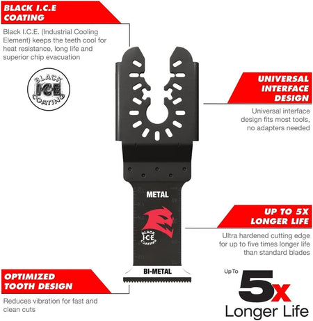 Infographic of a Diablo bi-metal oscillating blade detailing Black I.C.E. coating for heat resistance, universal interface design, and up to 5X longer tool life.