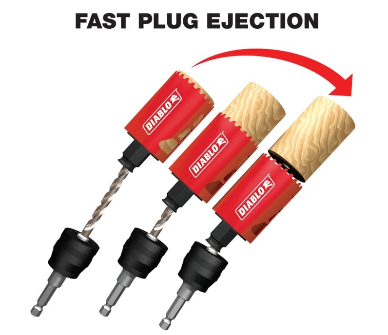 Three-stage visual showing Diablo hole saw’s fast plug ejection system. The red hole saw progresses from pre-cutting to capturing a wooden plug, then ejecting it. An arrow and “FAST PLUG EJECTION” text emphasize the tool’s efficiency