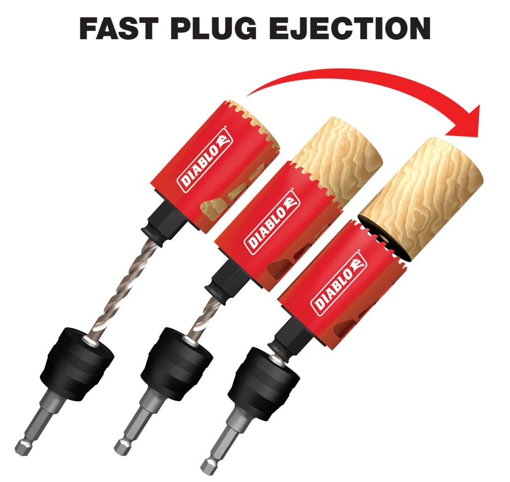 Three-step diagram showing the hole saw's fast plug ejection system, where the wood plug is easily detached from the saw cup and pilot bit.