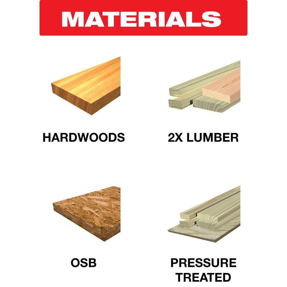 Material application infographic for the Diablo D0516X blade, illustrating its high-performance cutting capabilities in hardwoods, 2X lumber, OSB, and pressure-treated wood.