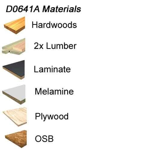 A materials compatibility chart for the Diablo D0641A saw blade, listing suitable applications for hardwoods, 2x lumber, laminate, melamine, plywood, and OSB (Oriented Strand Board).