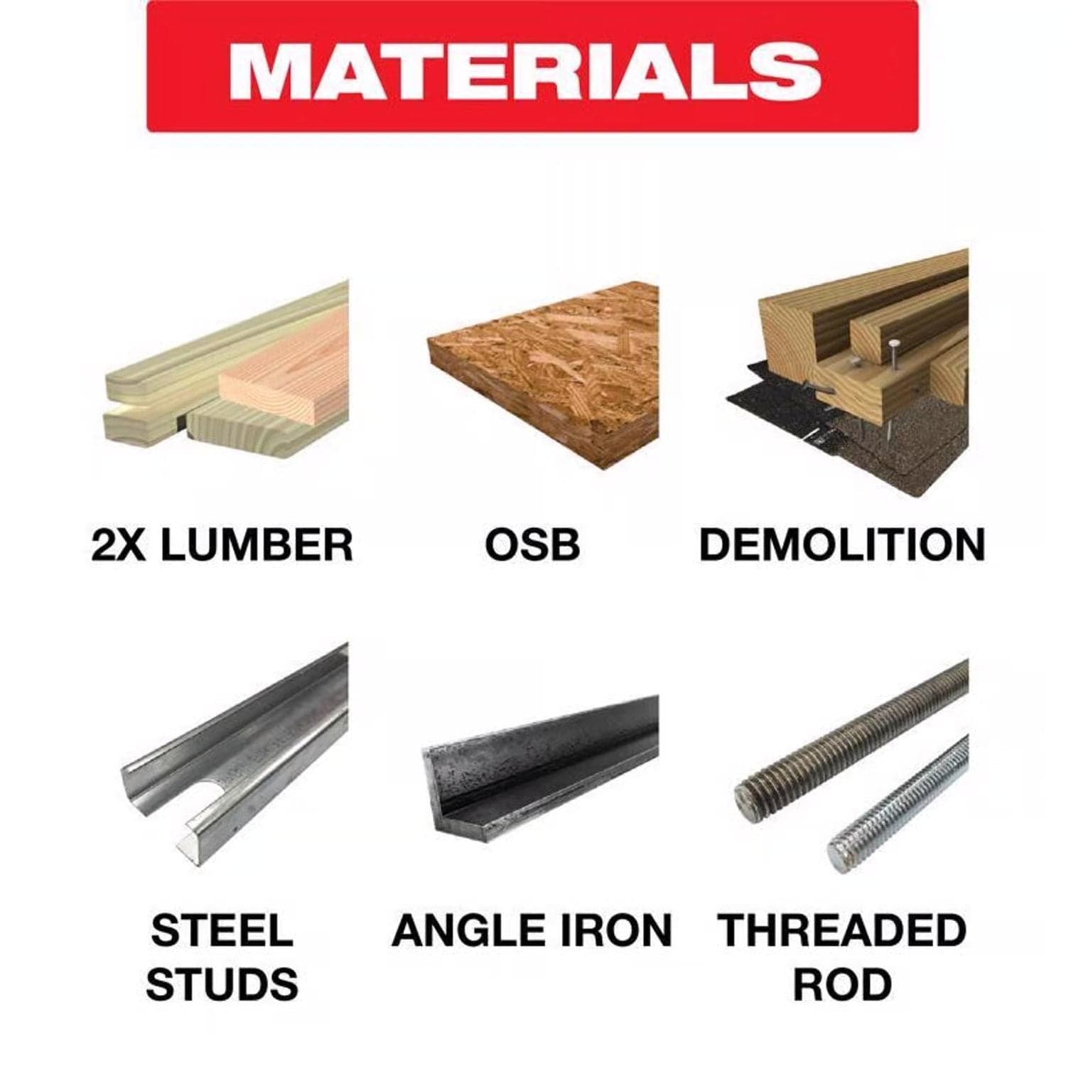 Material application infographic for the Diablo D0736GPX blade, illustrating its superior cutting performance across 2X lumber, OSB, demolition wood with nails, steel studs, angle iron, and threaded rod.