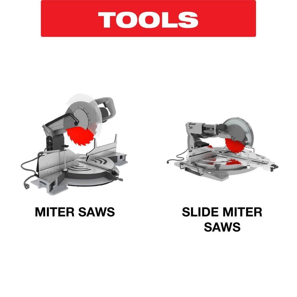 Graphic titled Tools displaying illustrations of a standard Miter Saw and a Slide Miter Saw to demonstrate tool compatibility.