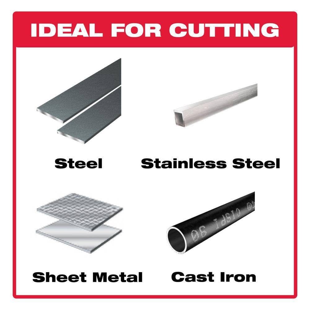 Material compatibility chart demonstrating the Diablo 7-inch metal circular saw cut-off disc is ideal for cutting solid steel, stainless steel, sheet metal, and cast iron.