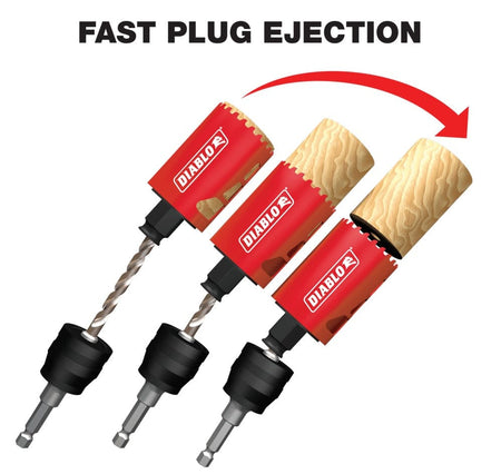 Three-stage illustration of Diablo hole saw ejecting a wooden plug, demonstrating fast plug removal mechanism.