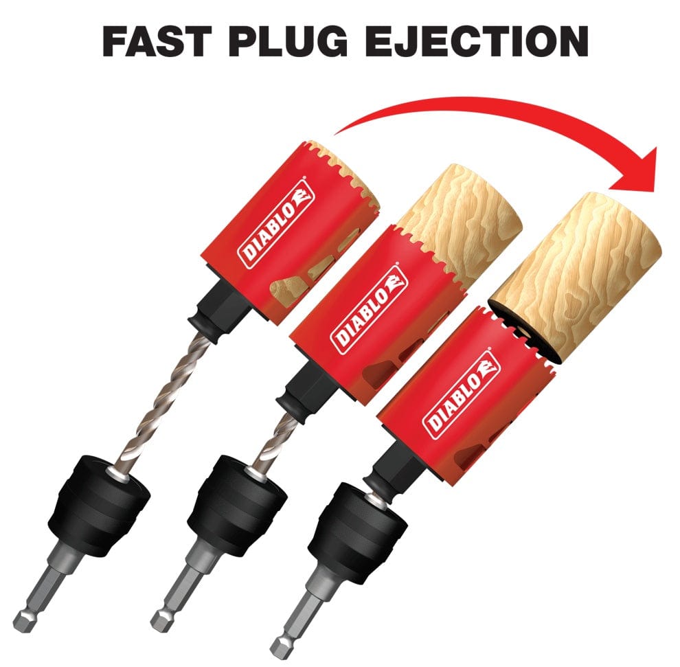 Diagram labeled Fast Plug Ejection, showing a sequence where the red Diablo hole saw is angled to easily release a wood plug through the open slot design.