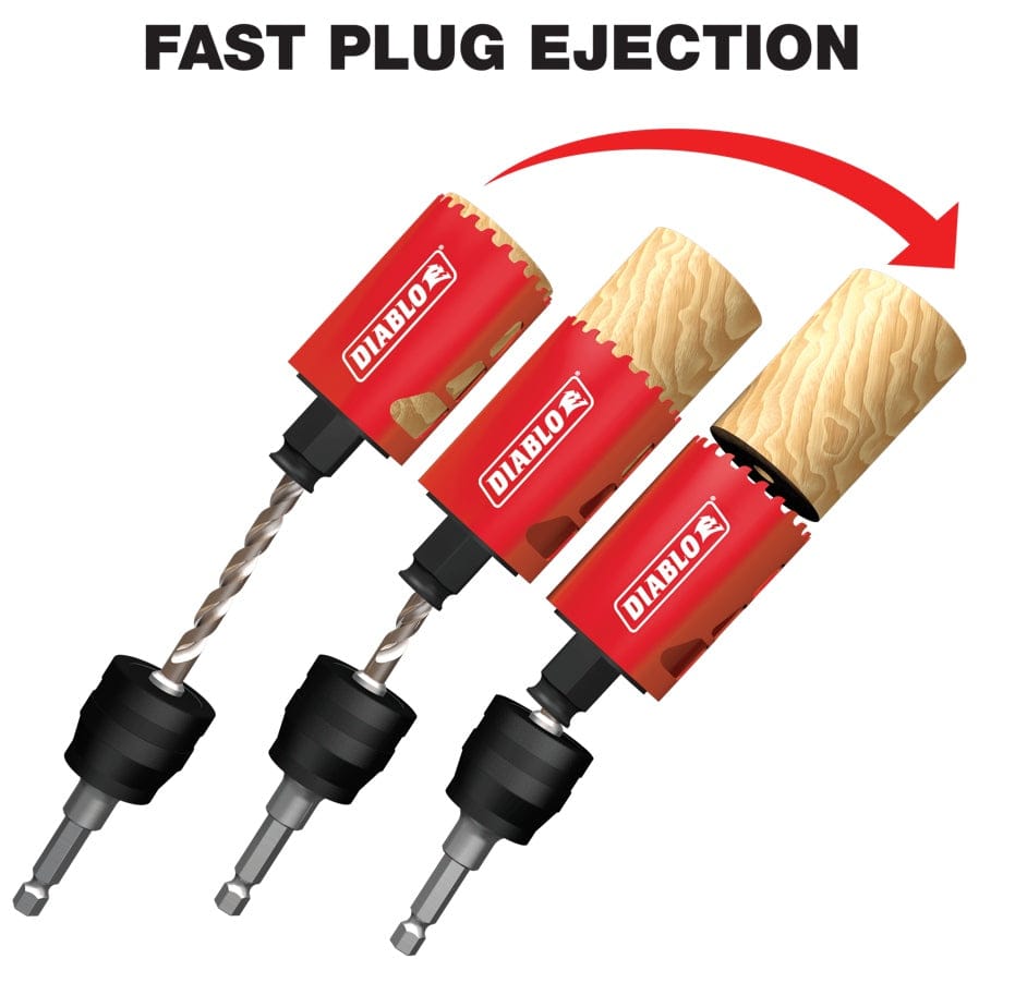A diagram illustrating the "Fast Plug Ejection" feature of the Diablo mandrel, showing a wood plug being easily removed from the hole saw.