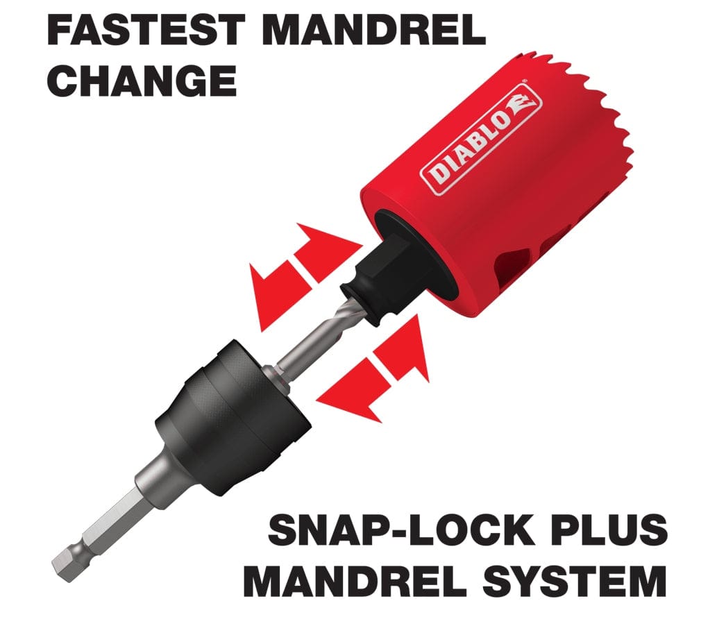 A marketing image demonstrating the "Fastest Mandrel Change" Snap-Lock Plus system, with a Diablo hole saw easily attaching to the mandrel.