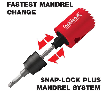 A marketing image demonstrating the "Fastest Mandrel Change" Snap-Lock Plus system, with a Diablo hole saw easily attaching to the mandrel.