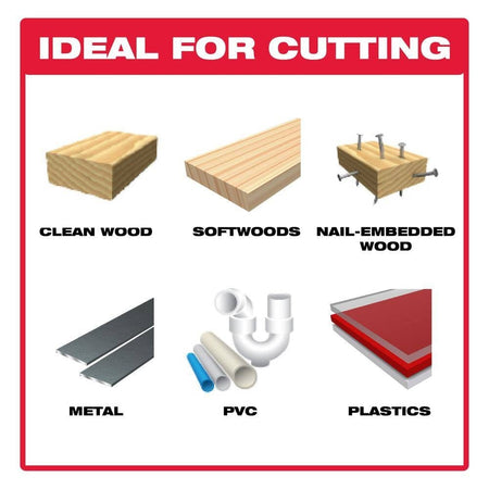Material application infographic for the Diablo jig saw blade set, illustrating compatibility with clean wood, softwoods, nail-embedded wood, metal, PVC pipe, and heavy-duty plastics.