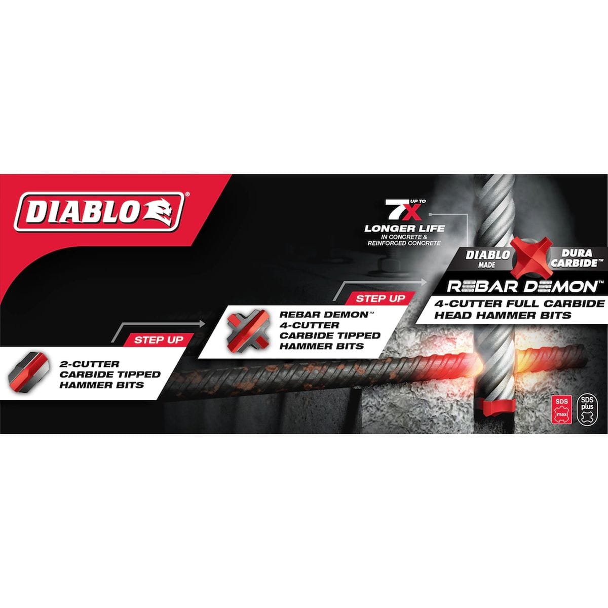 Diablo masonry hammer drill bit marketing banner comparing step up performance levels from a standard 2-cutter carbide tipped bit to a Rebar Demon 4-cutter full carbide head, featuring technical graphics highlighting up to 7X longer life inside reinforced concrete when striking embedded steel rebar networks.