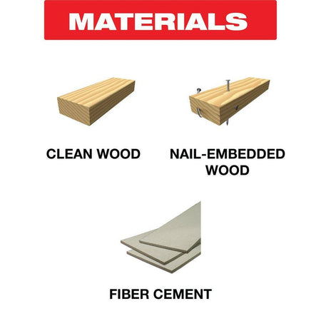 A materials application graphic illustrating the effective use cases for the Diablo Demo Demon scrolling blade, featuring high-quality icons for clean wood, nail-embedded wood, and fiber cement.