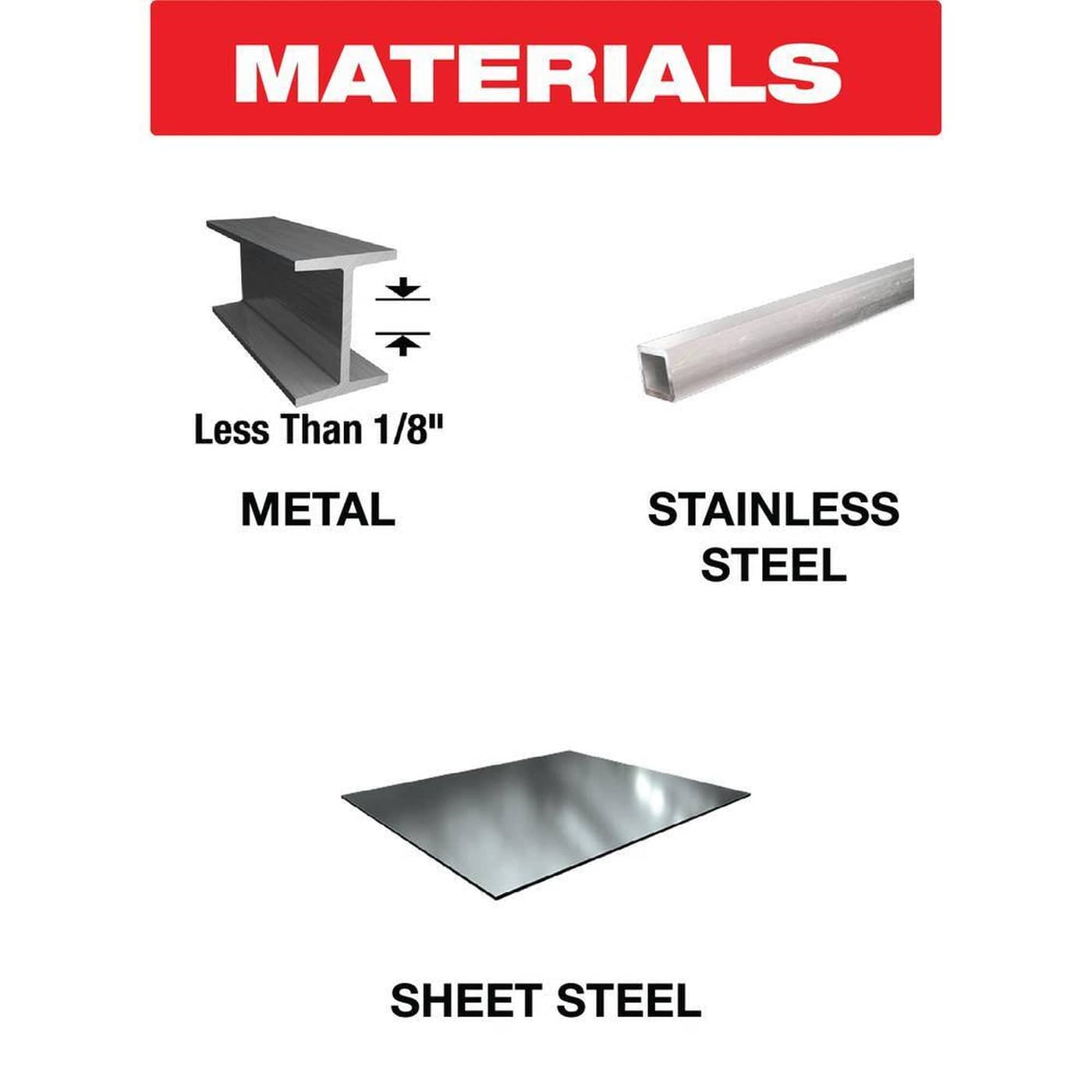 A materials compatibility graphic illustrating the effective use cases for the Diablo Steel Demon blade, including metal under 1/8 inch thick, stainless steel tubing, and thin sheet steel, highlighting its versatility in professional metal fabrication.