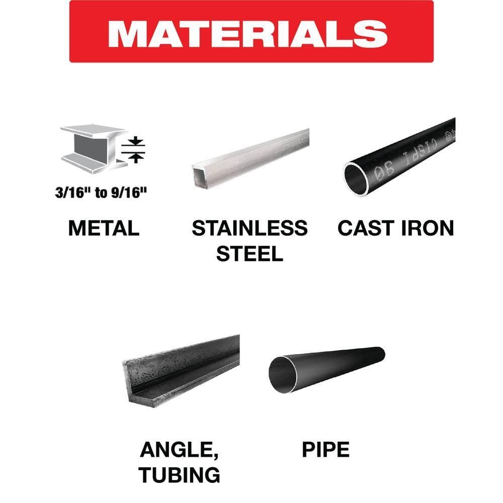 A materials compatibility graphic illustrating the effective use cases for the Diablo AMPED Steel Demon blade, featuring icons for thick metal, stainless steel, cast iron, angle tubing, and metal pipe.