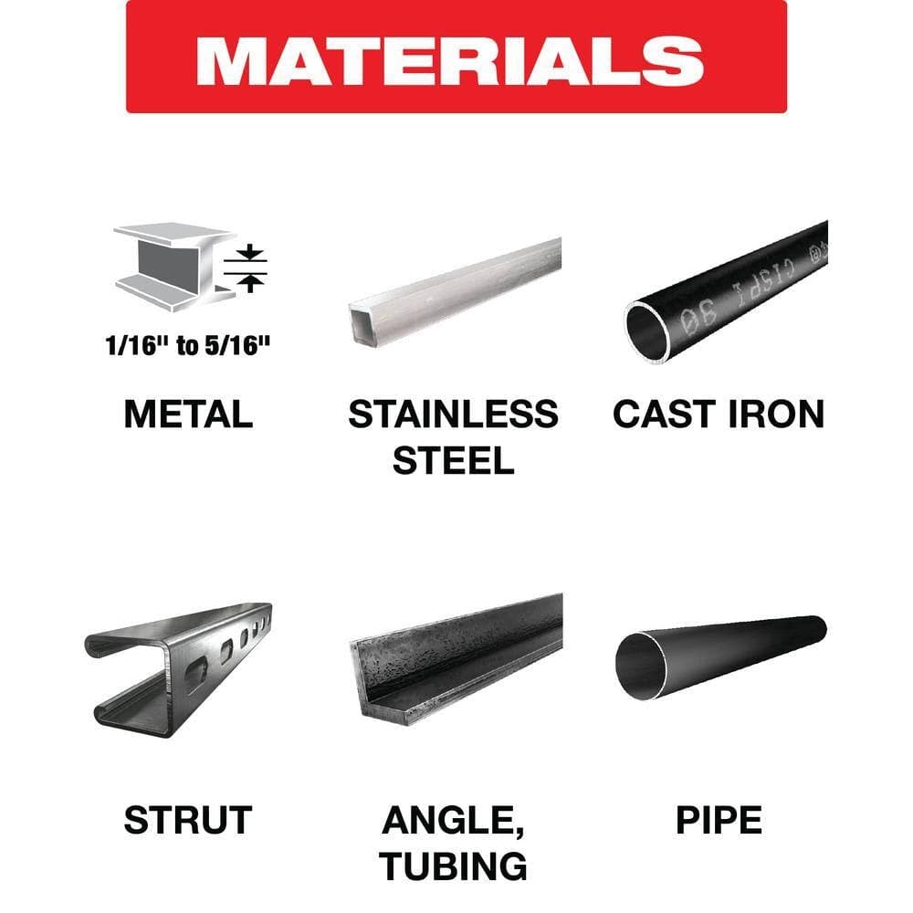 Graphic illustrating the compatible materials for the Diablo Steel Demon thick metal blade, including stainless steel, cast iron, metal struts, angle iron, tubing, and heavy-duty pipe.