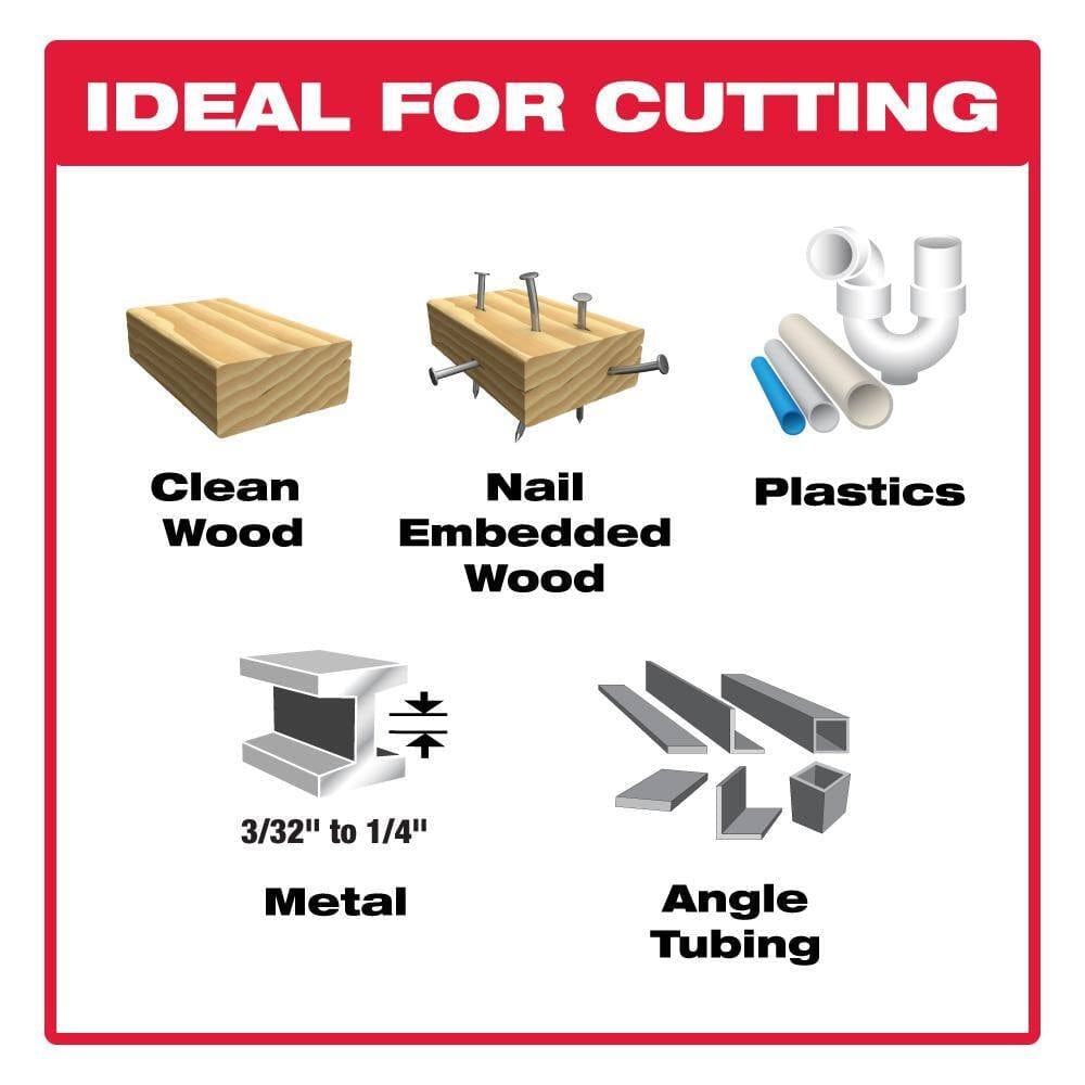 Material application infographic for the Diablo Demo Demon reciprocating saw blade showing compatibility with clean wood, nail-embedded wood, plastics, 3/32 inch to 1/4 inch metal, and angle tubing.