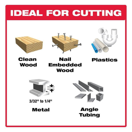 Material application infographic for the Diablo Demo Demon reciprocating saw blade showing compatibility with clean wood, nail-embedded wood, plastics, 3/32 inch to 1/4 inch metal, and angle tubing.