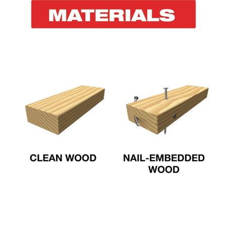 A materials application graphic illustrating the primary use cases for the Diablo Demo Demon blade, featuring high-quality icons for clean wood and nail-embedded wood, emphasizing its performance in structural demolition and framing.