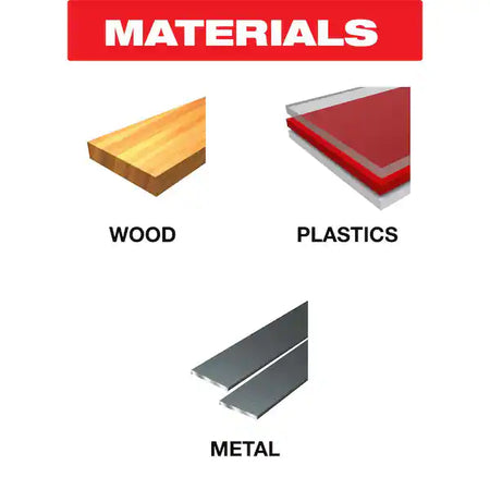 Diablo material compatibility chart highlighting applications for wood, plastics, and metal surface buffing and preparation.