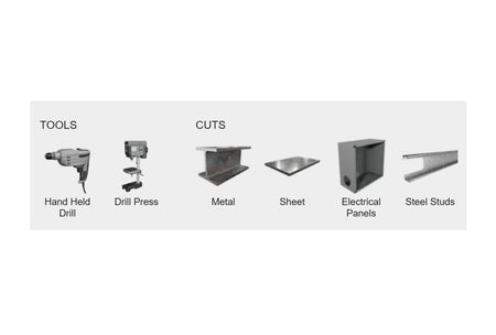A marketing graphic showing compatible tools, a hand-held drill and drill press, and applications, including cutting metal, sheet, electrical panels, and steel studs.
