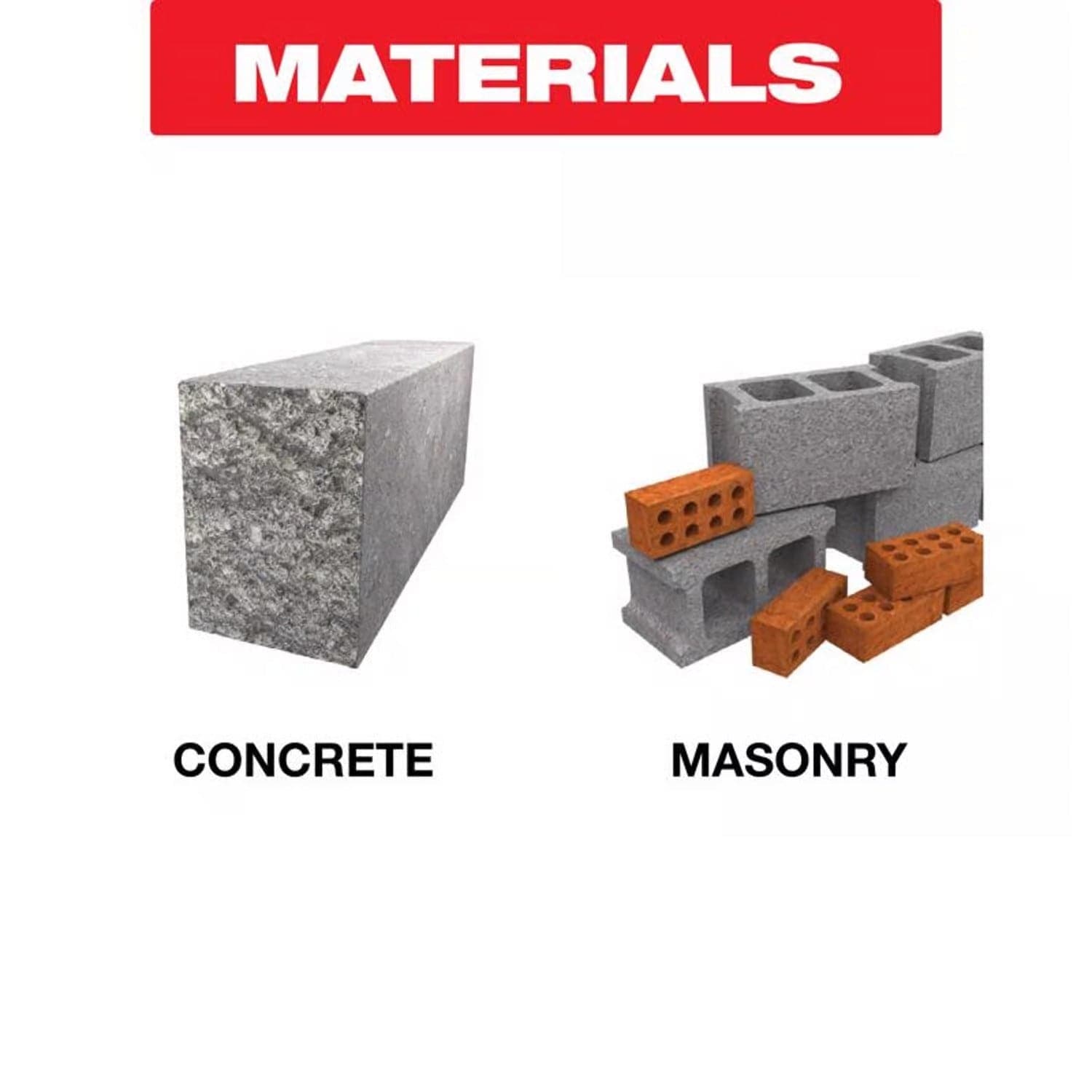 Infographic showing a concrete block and masonry bricks, highlighting the primary materials and applications for the Diablo DMAHX118CH110 hex bull point chisel bit.