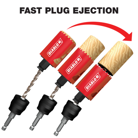 Instructional graphic demonstrating the fast plug ejection process for Diablo hole saws showing a wooden plug being easily removed from the red hole saw cup.