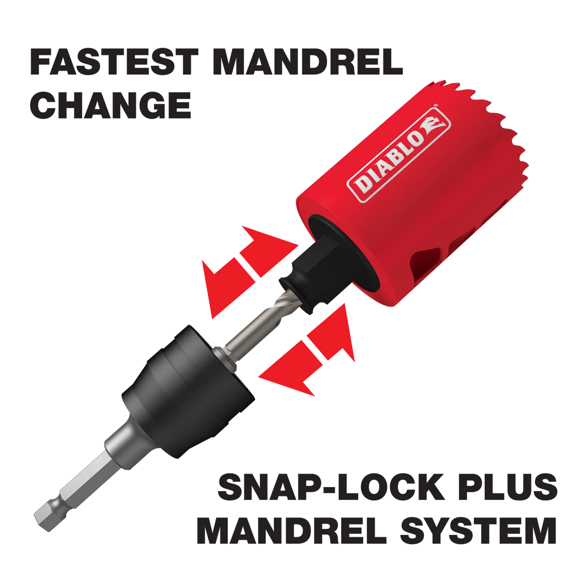 Instructional graphic demonstrating the fastest mandrel change with the Snap-Lock Plus mandrel system showing how a red Diablo hole saw easily snaps onto the mandrel.