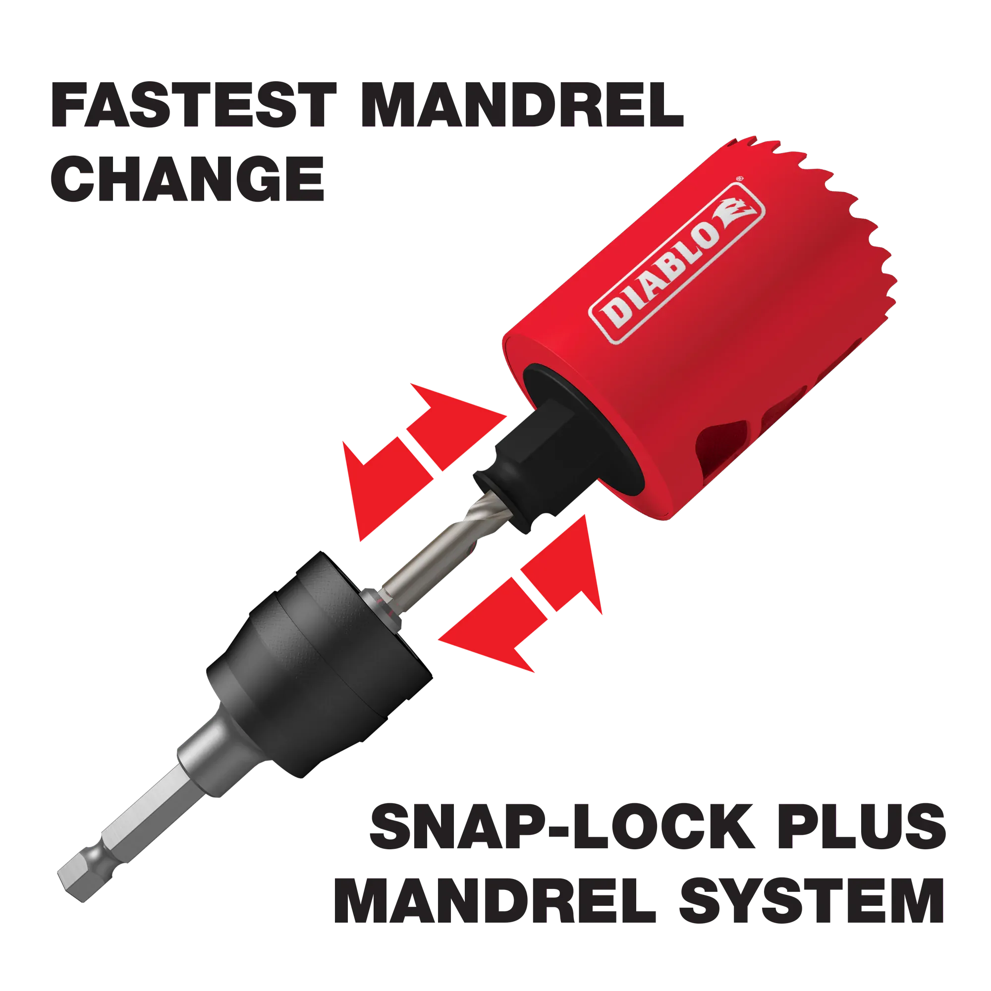 Instructional graphic demonstrating the fastest mandrel change with the Snap-Lock Plus mandrel system showing how a red Diablo hole saw easily snaps onto the mandrel.