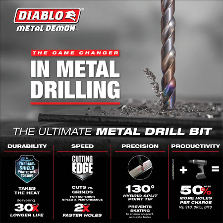 Infographic for Diablo Metal Demon drill bits detailing durability speed precision and productivity benefits including the Thermal Shield coating and 130 degree split point tip