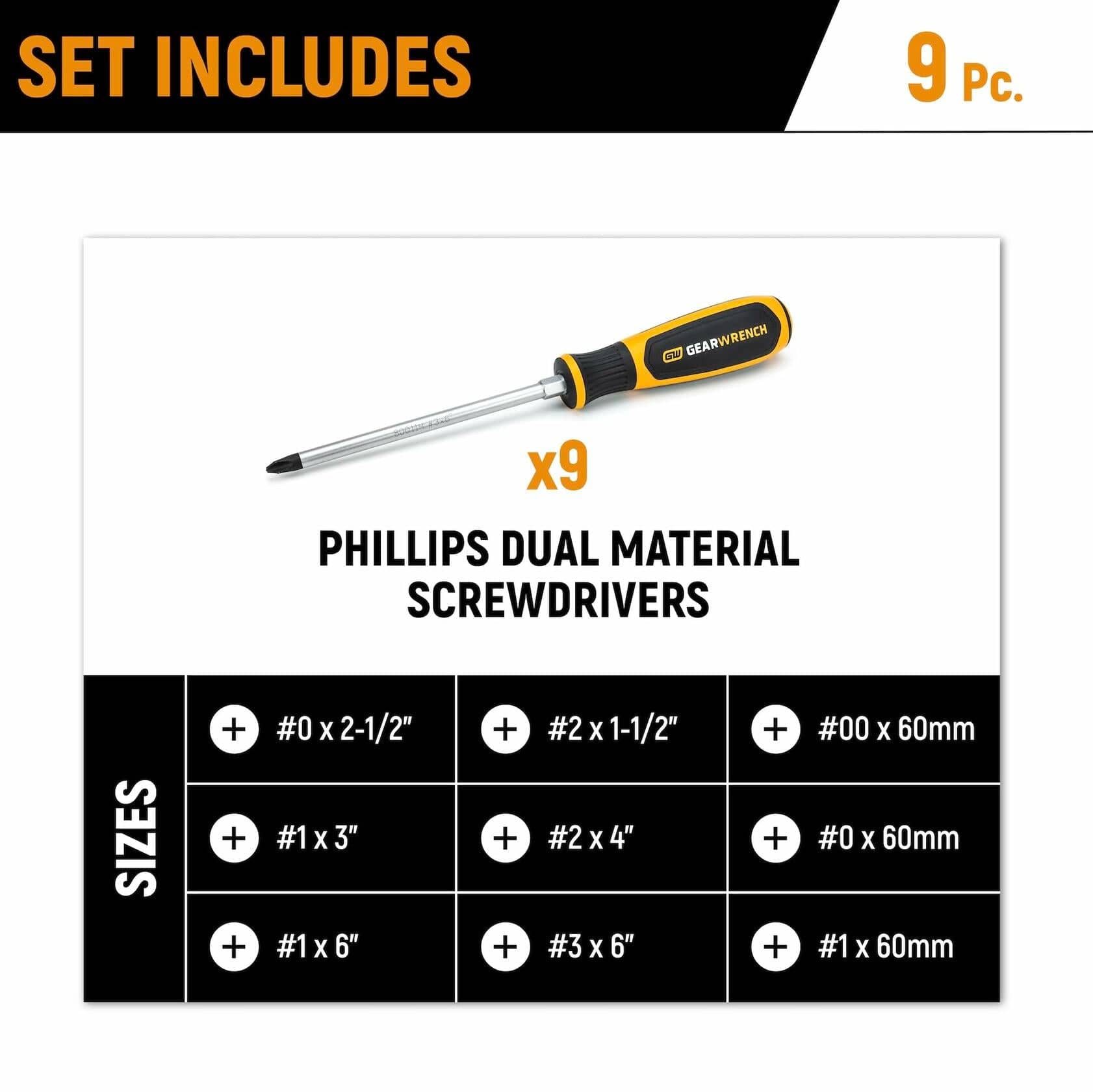 An infographic displaying the 9 sizes of Phillips dual material screwdrivers included in the GWMSSCRPH set.