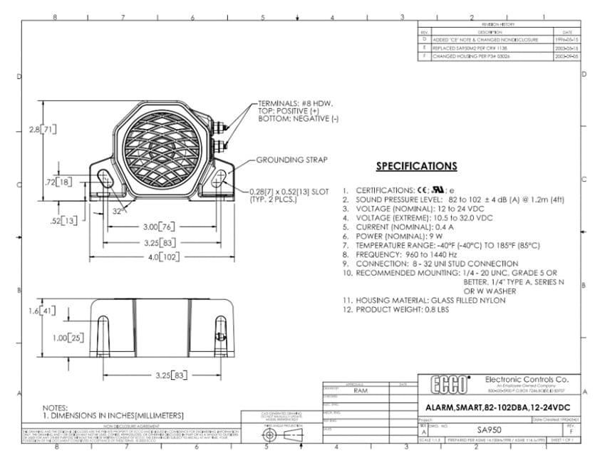 Detailed technical schematic displaying front, side, and top views with full measurements in inches and millimeters, along with a specifications list.