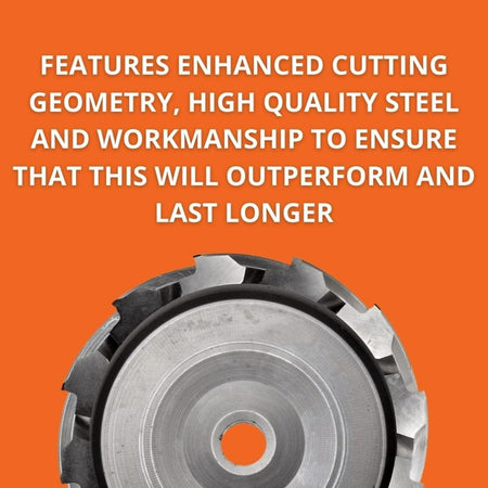 Close-up view of the annular cutter's enhanced cutting geometry and teeth, with text stating the features ensure it will outperform and last longer.