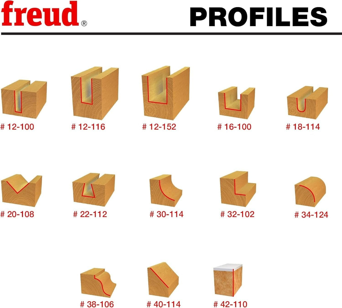  Visual guide of 13 Freud router bit profiles with red-highlighted cuts in wood blocks. Each profile is labeled with its model number, arranged in three rows for reference.