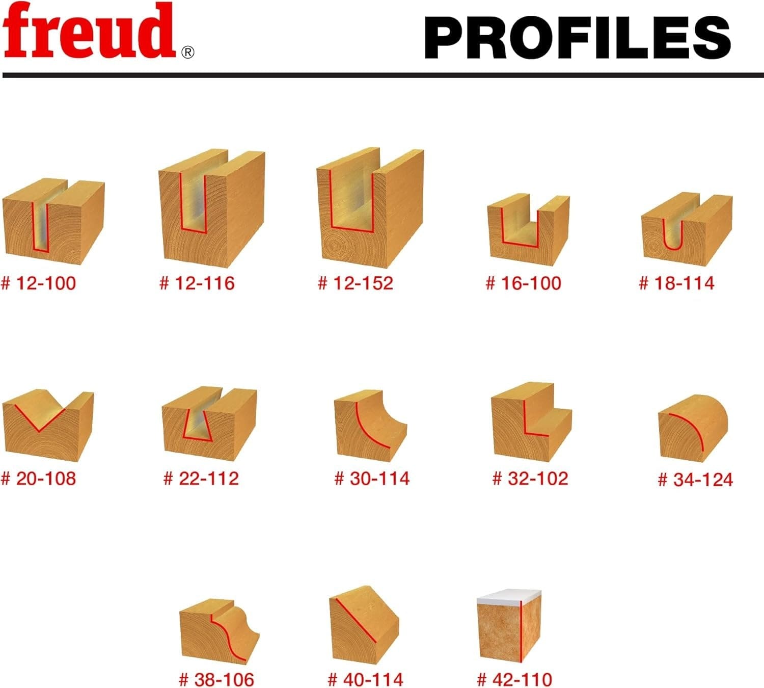  Visual guide of 13 Freud router bit profiles with red-highlighted cuts in wood blocks. Each profile is labeled with its model number, arranged in three rows for reference.