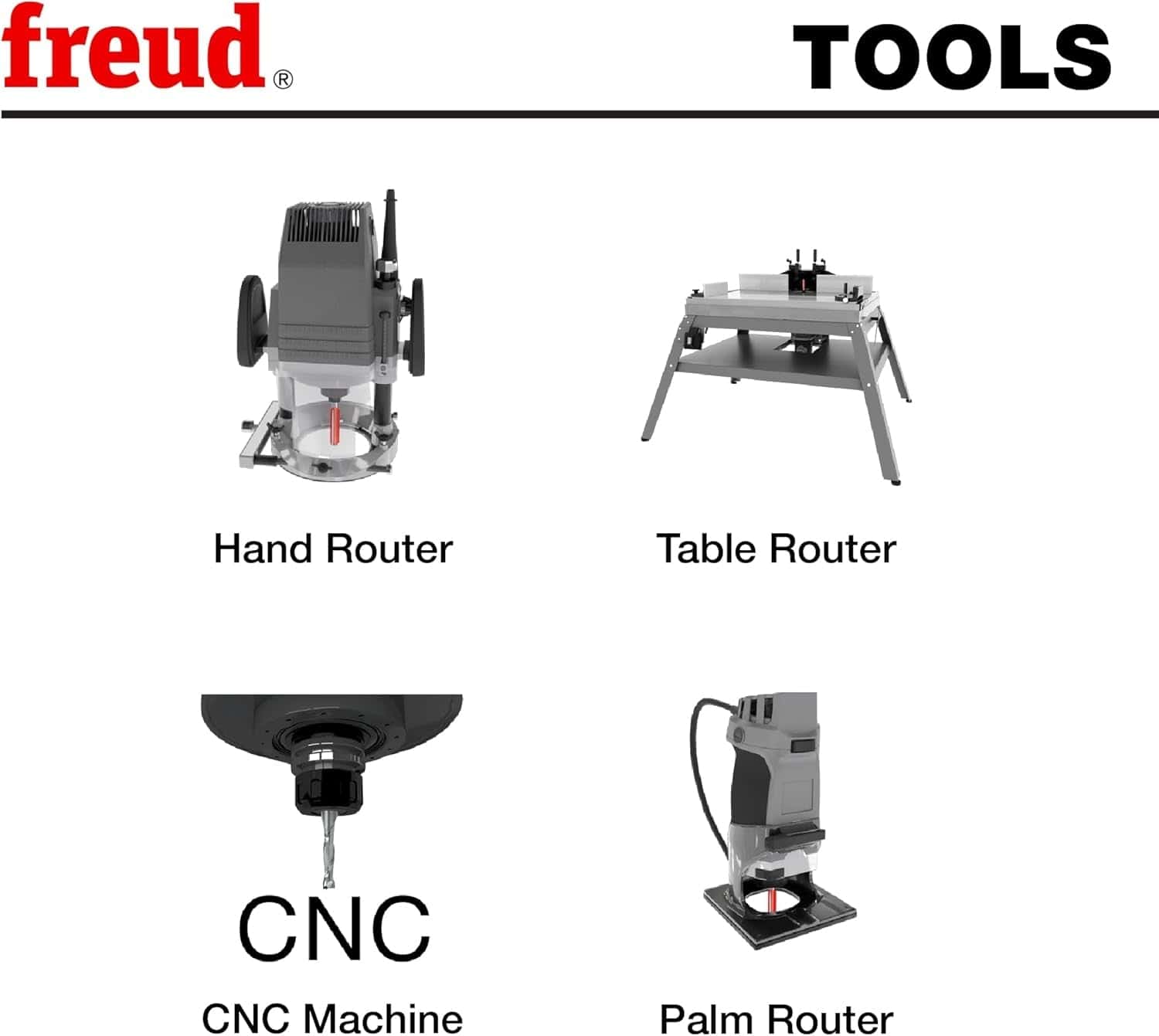 Labeled comparison of four router types: hand router, table router, CNC machine, and palm router. Each tool is shown with Freud branding under the heading “TOOLS.”