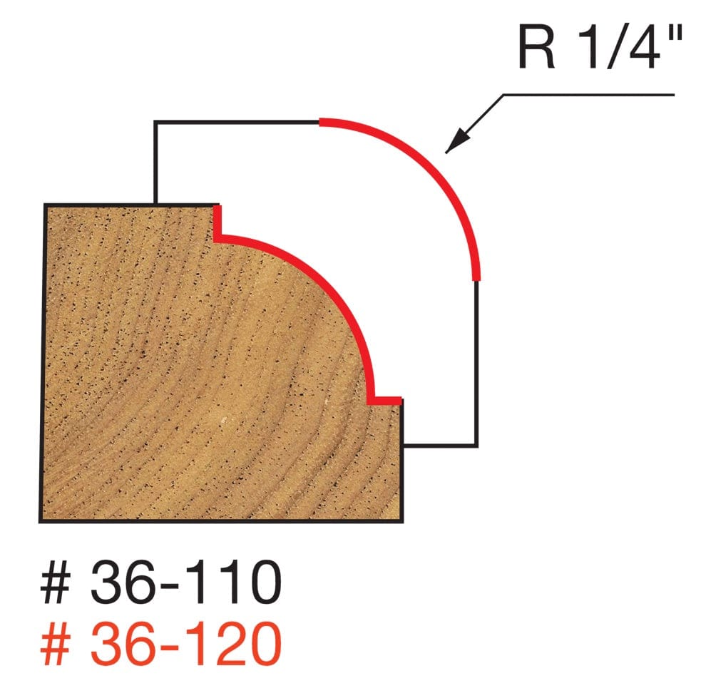 A profile diagram illustrating the 1/4 inch radius 1/4 beading cut on a piece of wood, showing the final shape of the decorative edge.
