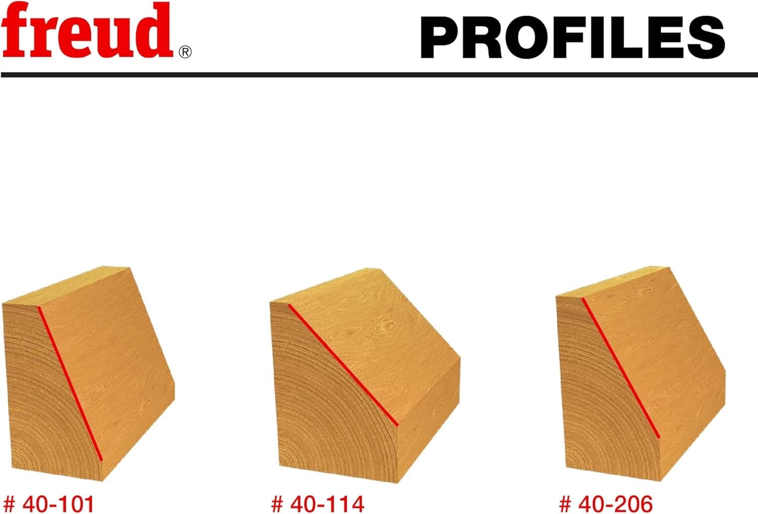 Freud profile comparison showing three angled cuts in wood blocks labeled with model numbers #40-101, #40-114, and #40-206. Each block illustrates a different chamfer angle: 22.5°, 30°, and 45°.