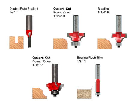Diagram showing five Freud router bits with labeled names, dimensions, and wood profile examples. Includes Double Flute Straight (1/4"), Quadra-Cut Round Over (1-1/4" R), Beading (1-1/4" R), Quadra-Cut Roman Ogee (1-1/16"), and Bearing Flush Trim (1/2" R). Each bit is paired with a visual of the edge shape it produces.