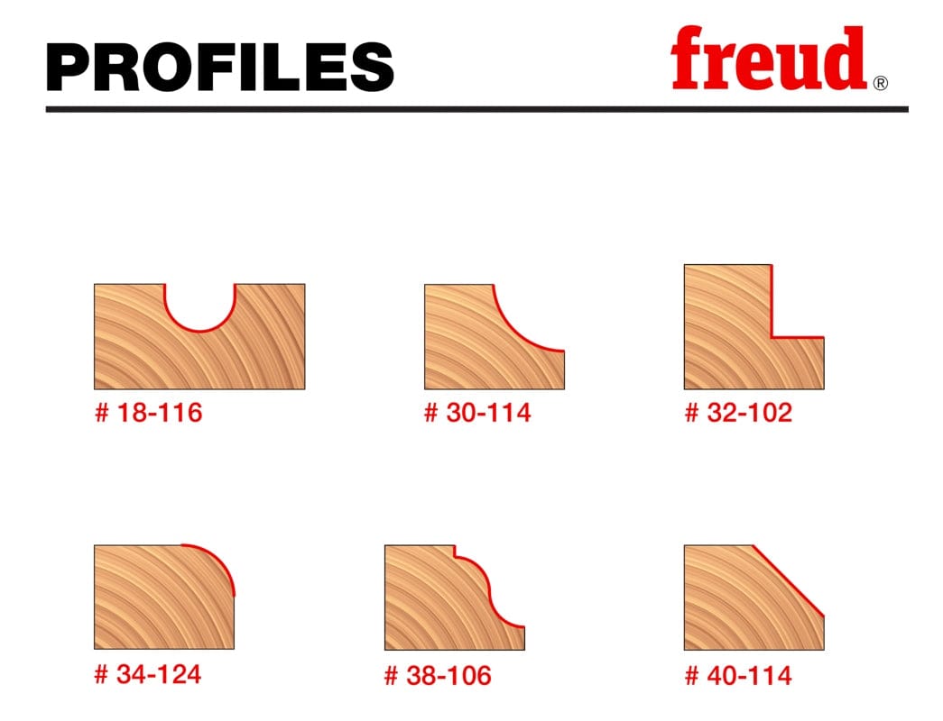 Diagram showing six Freud router bit profiles with red-highlighted cuts in wood cross-sections. Each profile is labeled with its model number and illustrates a distinct edge shape, including round nose, cove, rabbeting, rounding over, Roman ogee, and chamfer.