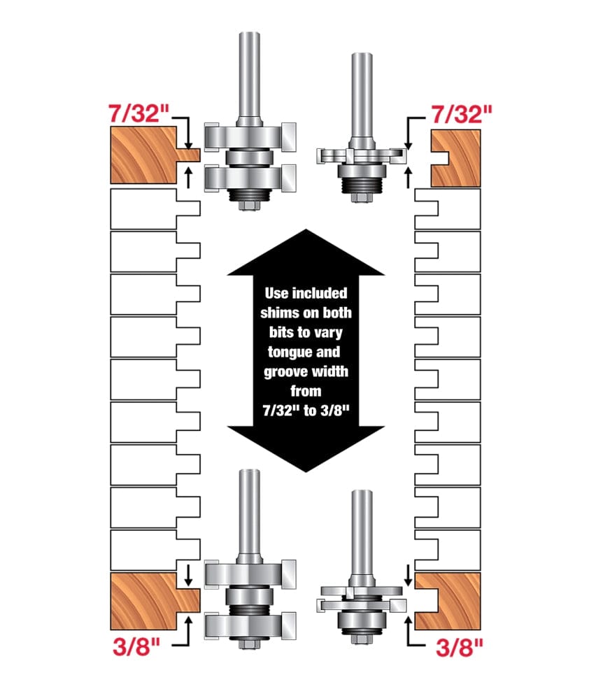 Diagram showing Freud router bits used to create adjustable tongue and groove joints with shims, illustrating groove widths from 7/32" to 3/8".