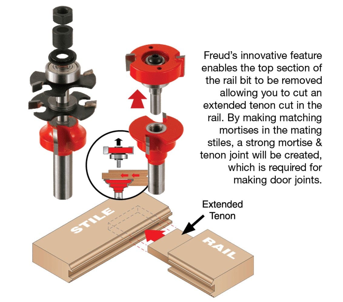 Infographic explaining how the Freud router bit creates a strong extended tenon joint by removing the top section of the bit to cut the rail.