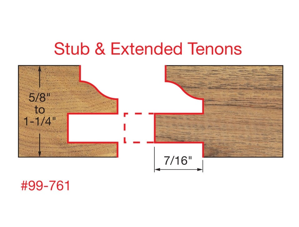 A diagram of the 99-761 ogee profile, showing its capability to create extended tenons and work with wood thickness from 5/8-inch to 1-1/4-inch.