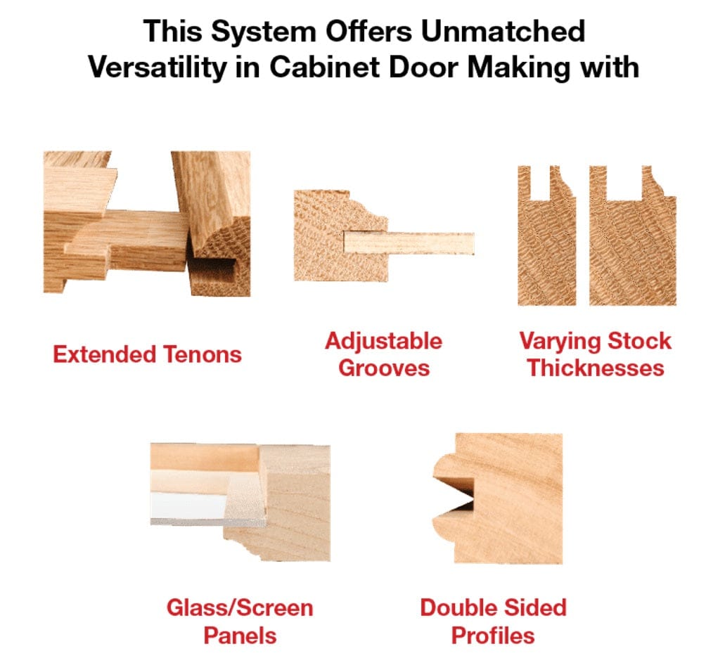 A features infographic for the Freud rail and stile system, showing its versatility for extended tenons, adjustable grooves, varying stock thicknesses, and optional glass panel or double-sided profiles.