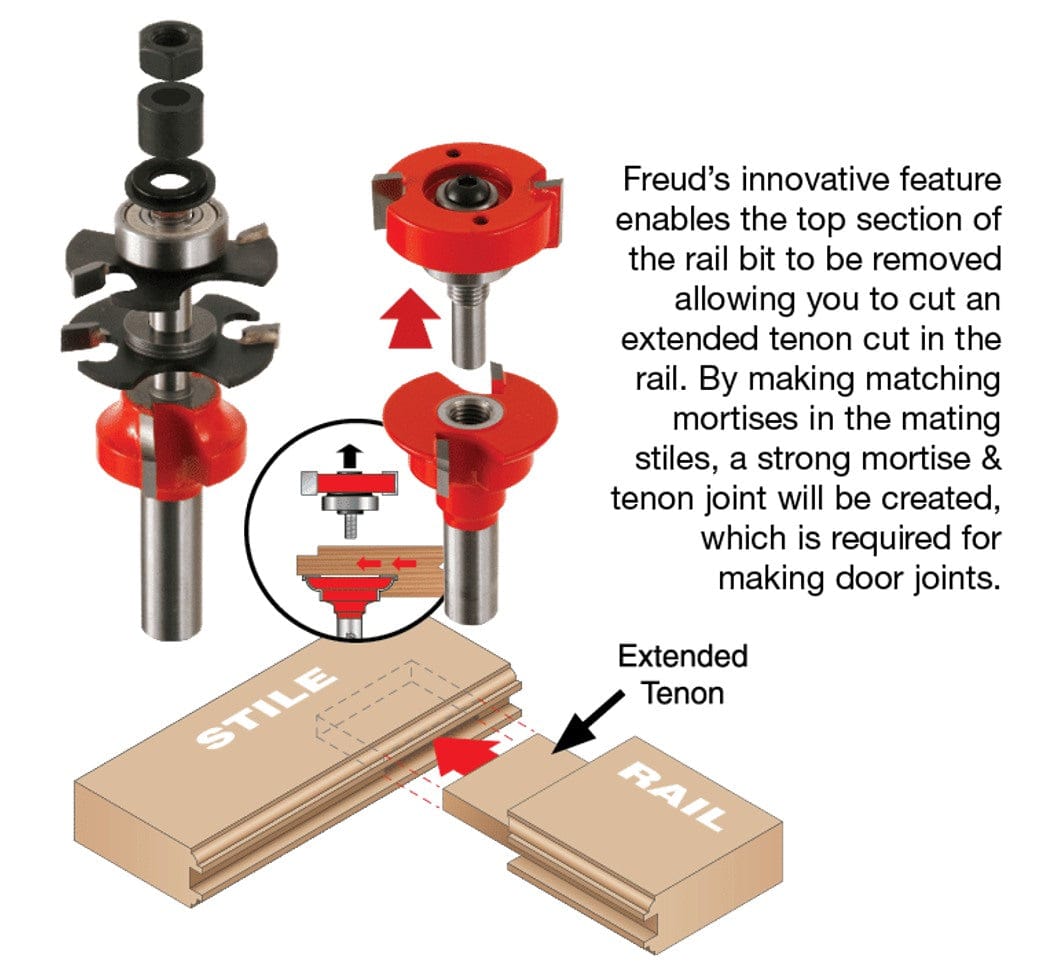 An infographic demonstrating how the Freud rail bit's top section can be removed to create an extended tenon for a stronger mortise and tenon door joint.