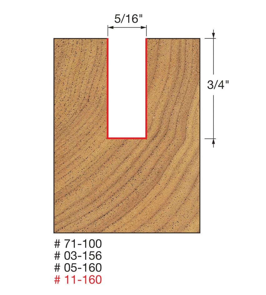 A technical diagram showing a cross-section of a straight groove cut into a wood block, with dimensions indicating a depth of 3/4 of an inch and a width of 5/16 of an inch.