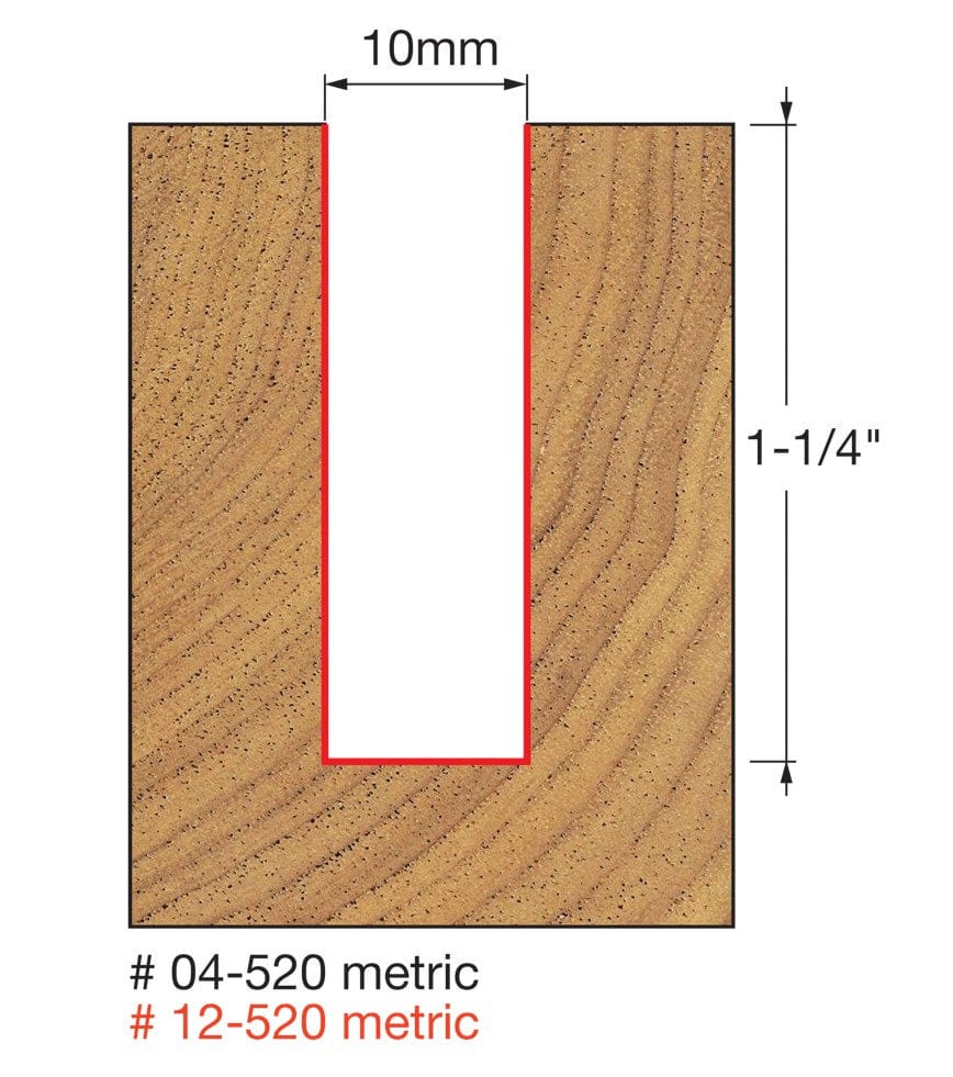 Technical diagram showing a cross-section of a wood cut, indicating a slot width of 10mm and a cutting depth of 1-1/4 inch for model numbers 04-520 metric and 12-520 metric.
