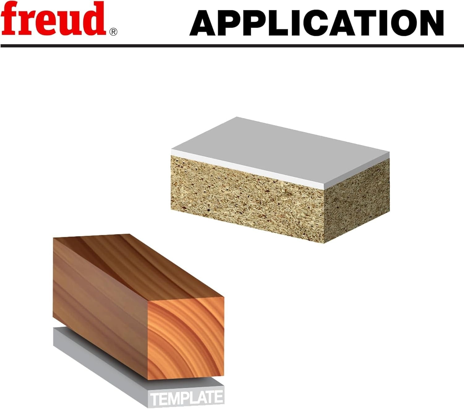 3D illustration demonstrating a flush trim bit application where a white laminate top layer is trimmed perfectly flush with the particle board substrate.