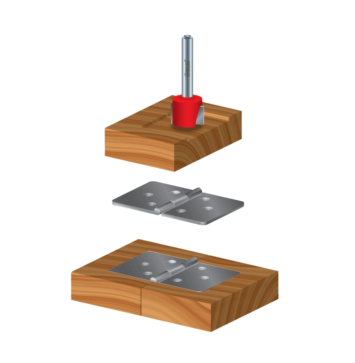 Instructional graphic demonstrating the Freud mortising router bit cutting a precise, flat-bottomed recess in wood for a metal hinge installation.