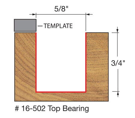 A technical diagram showing a cross-section of a mortise cut into wood using a template, with dimensions indicating a width of 5/8 inch and a depth of 3/4 inch for the Freud 16-502 top bearing bit.