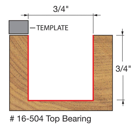 Technical diagram for the Freud 16-504 top bearing mortising bit showing a cross-section of a 3/4-inch wide by 3/4-inch deep cut made into a wood workpiece using a template.